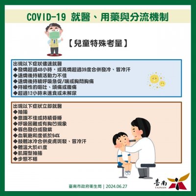 就醫用藥分流機制.jpg