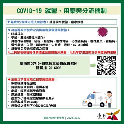 就醫用藥分流機制2.jpg