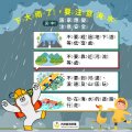 災中居家應變.jpg