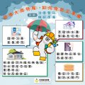 災前防災準備.jpg