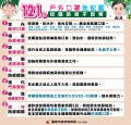21201放寬戴口罩02 (2).jpg