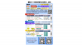 新生登記報到流程_彙整(公開) 副本.png