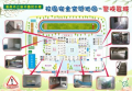 臺南市立新市國民中學工作場所性騷擾防治措施、申訴及懲戒辦法 pic