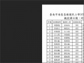 9-12 公開授課時間表 pic