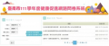 7-4 臺南市112學年度健康促進網路問卷系統 pic