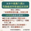 入境發燒.jpg