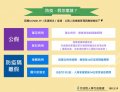 防疫-假怎麼請-公假、防疫隔離假.jpg