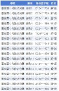 擷取錄取名單公告版.JPG