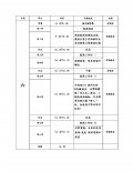 研習流程表.jpg