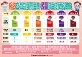校園空氣品質因應圖卡.jpg