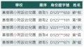 喜幼-第一階段2歲錄取名單.JPG