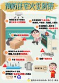 居家用電安全宣導.jpg