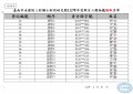 messageImage_1682559773083.jpg