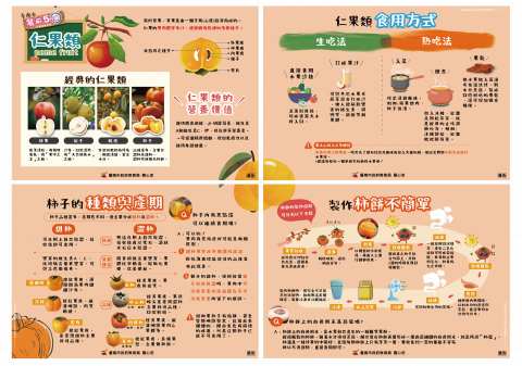 仁果類合版-2 (1).png