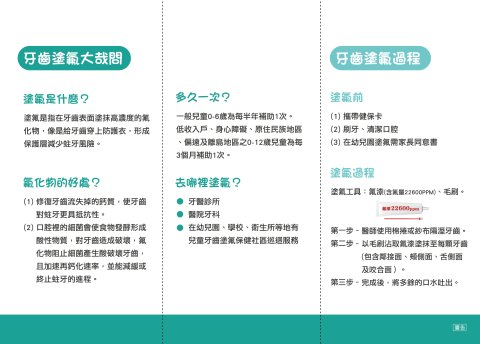 牙齒有氟2.jpg