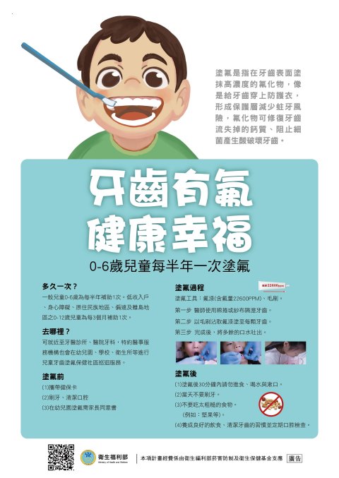 牙齒有氟3.jpg