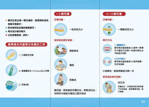 保護乳牙2.jpg