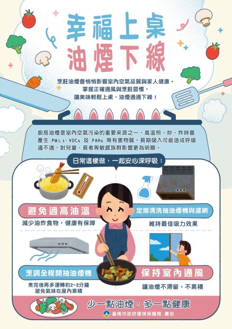 油煙防制宣導圖卡2.jpg