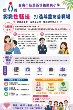 臺南市佳里區信義國民小學自製性騷擾防治海報.png