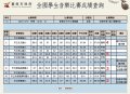 110成績.jpg