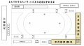 111運動會休息區圖-公告0315更新.jpg
