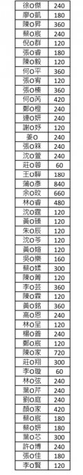一年級-1.PNG