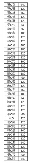 一年級-2.PNG