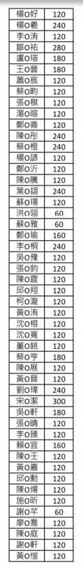 四年級-1.PNG