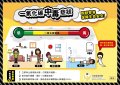 一氧化碳中毒症狀海報.jpg