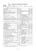 病防治工作指引(掛網版)-68.jpg