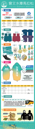 賽事重點資訊一覽表長條.png