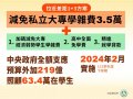 拉近差距1＋３方案.jpg