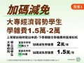 配套1：加碼減免 大專經濟弱勢學生 學雜費1.5萬－2萬.jpg