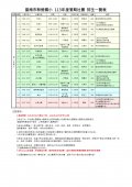 11307暑假社團招生一覽表-公告.jpg