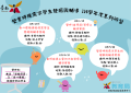 114學年度雙重特殊需求學生發掘與輔導方案系列研習.png
