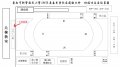 108運動會休息區圖(修正).jpg