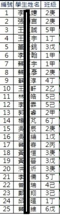 未來科學名單-公布版.jpg