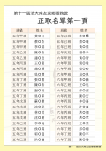 正取名單第一頁.png