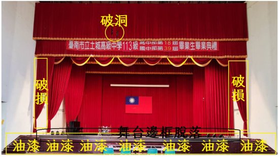 城中館舞台