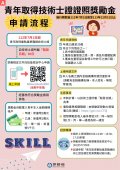 113年-證照獎勵金申請流程.jpg
