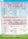 南華大學114學年度「分發入學」考試招生.jpg