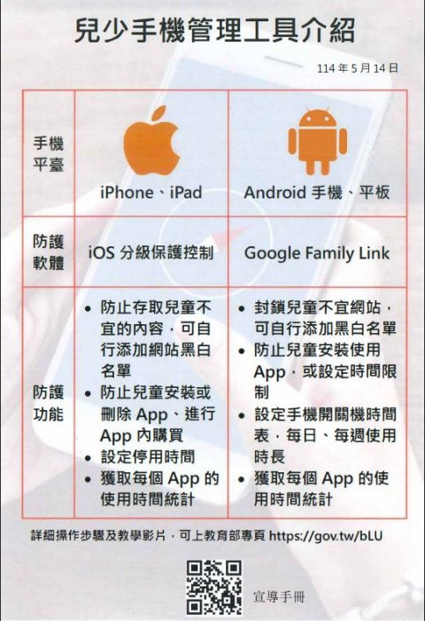 兒少手機管理工具.JPG