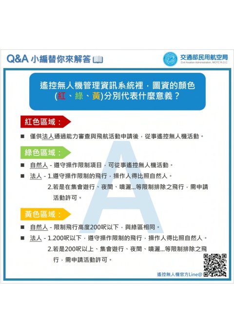民航局來函影本及宣導海報_page-0009.jpg