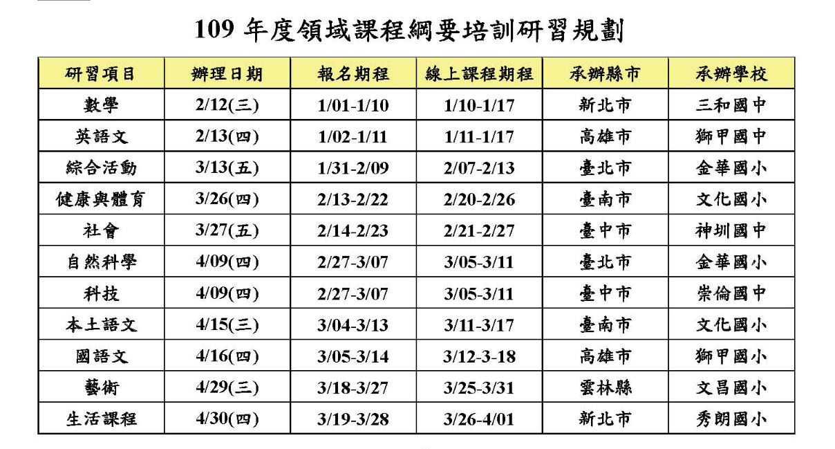 109年領綱培訓研習.jpg