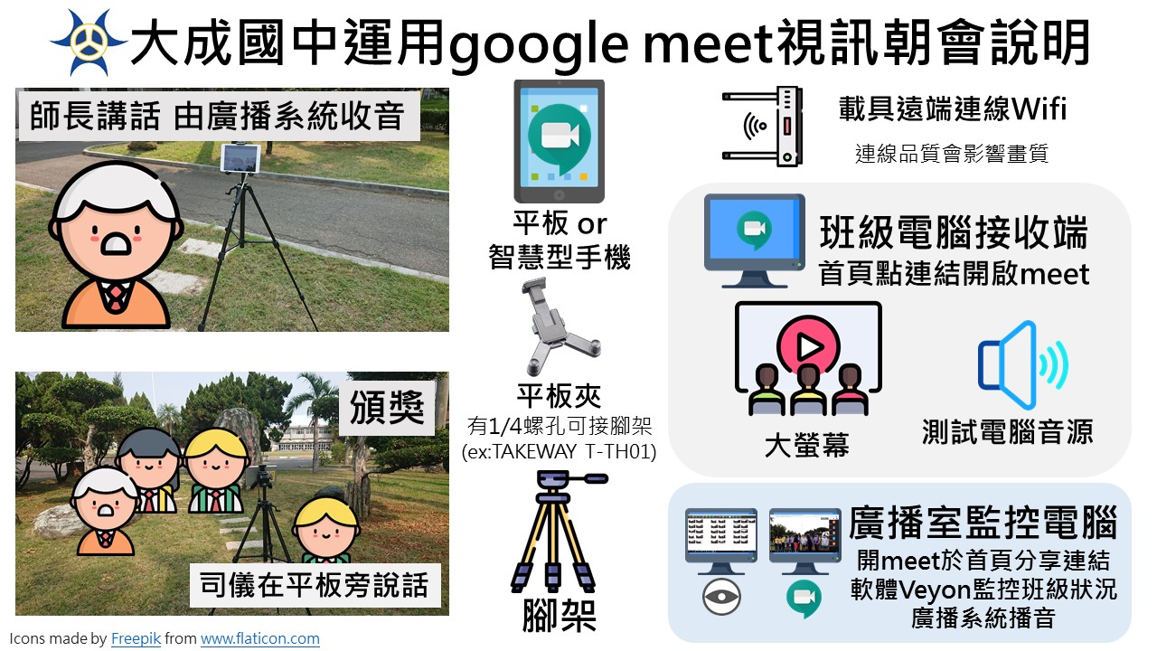 投影片1.JPG
