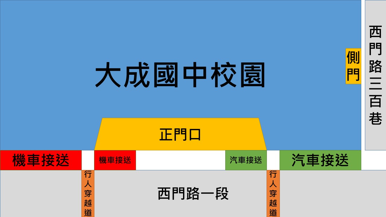 上學接送區