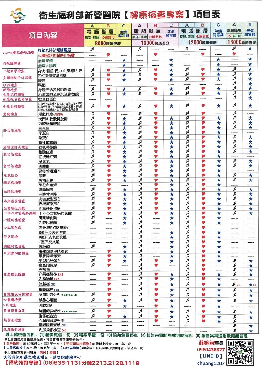 01-4健康檢查專案項目表.jpg