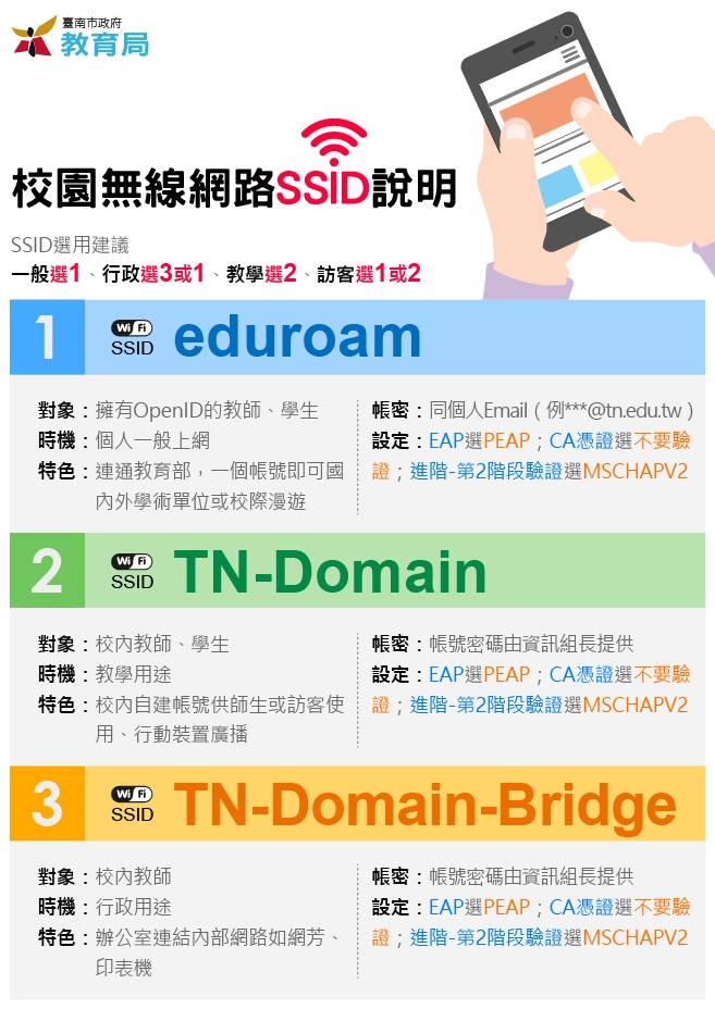 臺南市無線宣導卡.jpg
