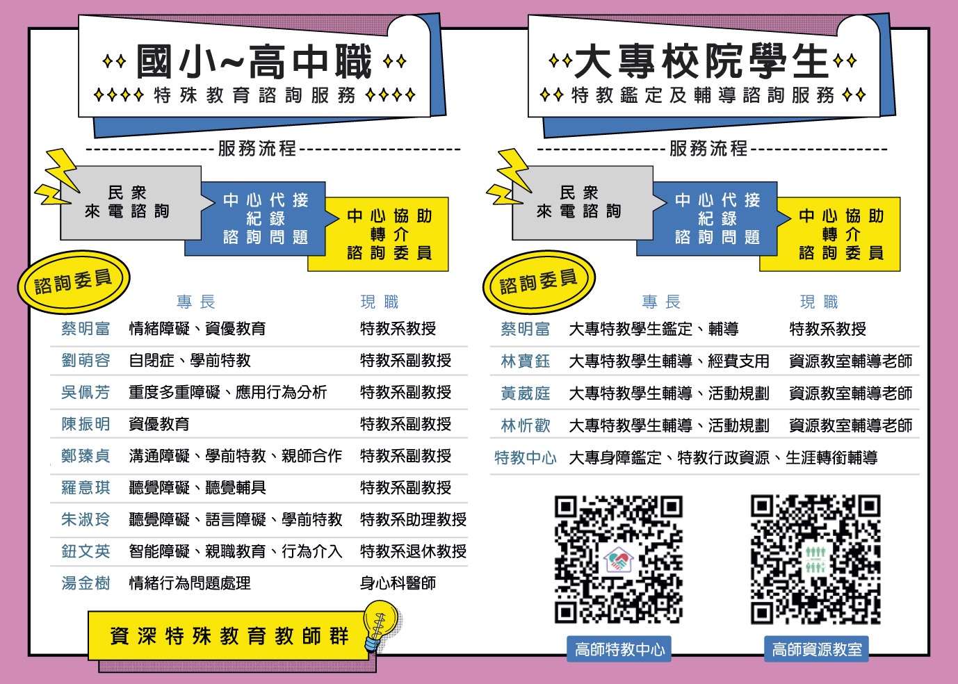 高師大特教師資.jpg