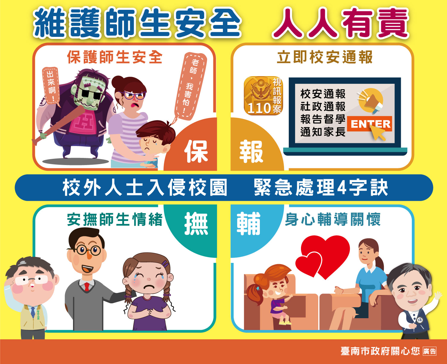 校外人士侵入校園處理流程Q版圖卡.jpg